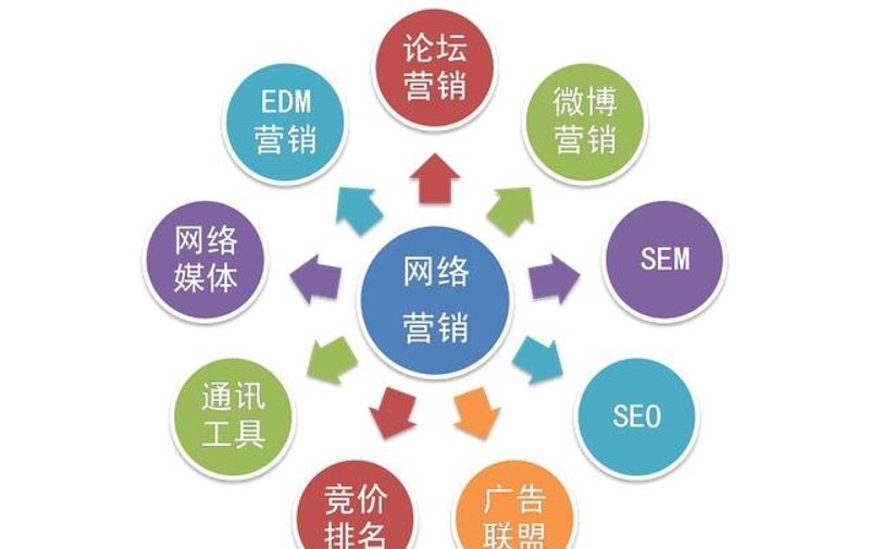 检验检疫技术中心:未来发展方向与挑战