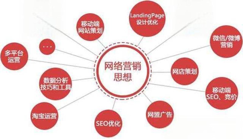 检验检疫技术中心改革:未来之路何在?