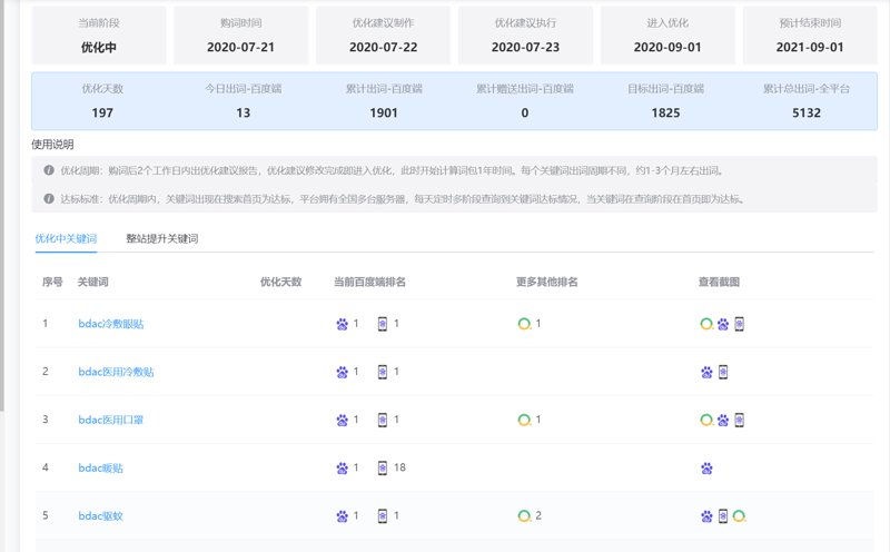 检验检疫技术中心是干嘛的?让我们用对比的方式展开讨论,看看它与其他机构的不同之处。