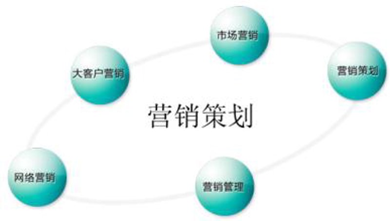 检验检疫技术中心改革:未来路在何方?